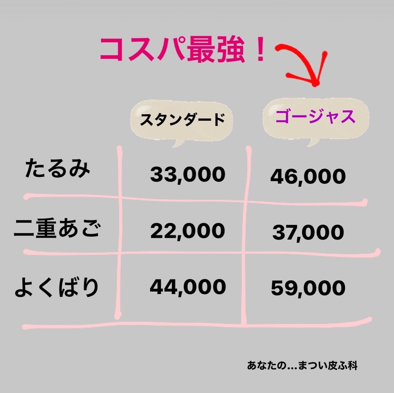 ウルトラセルqプラス  医療ハイフ大幅リニューアルのお知らせ☆